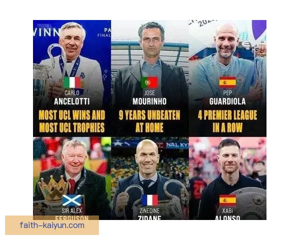 穆里尼奥与安切洛蒂对决分析：两位执教巨头的战术较量与未来展望值得关注